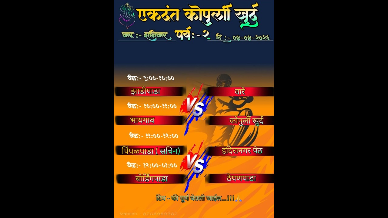 🔴 LIVE | DAY 2 | Ekdant Kopurli Khurde Premier League 2026 | Nashik | 7T Sports Live