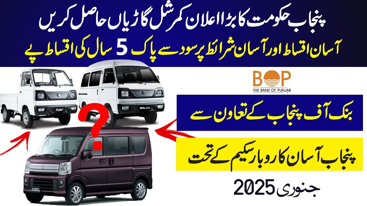 Good News Interest Free Car loan for Commercial vehicles | Asaan karobaar Car loan 2025
