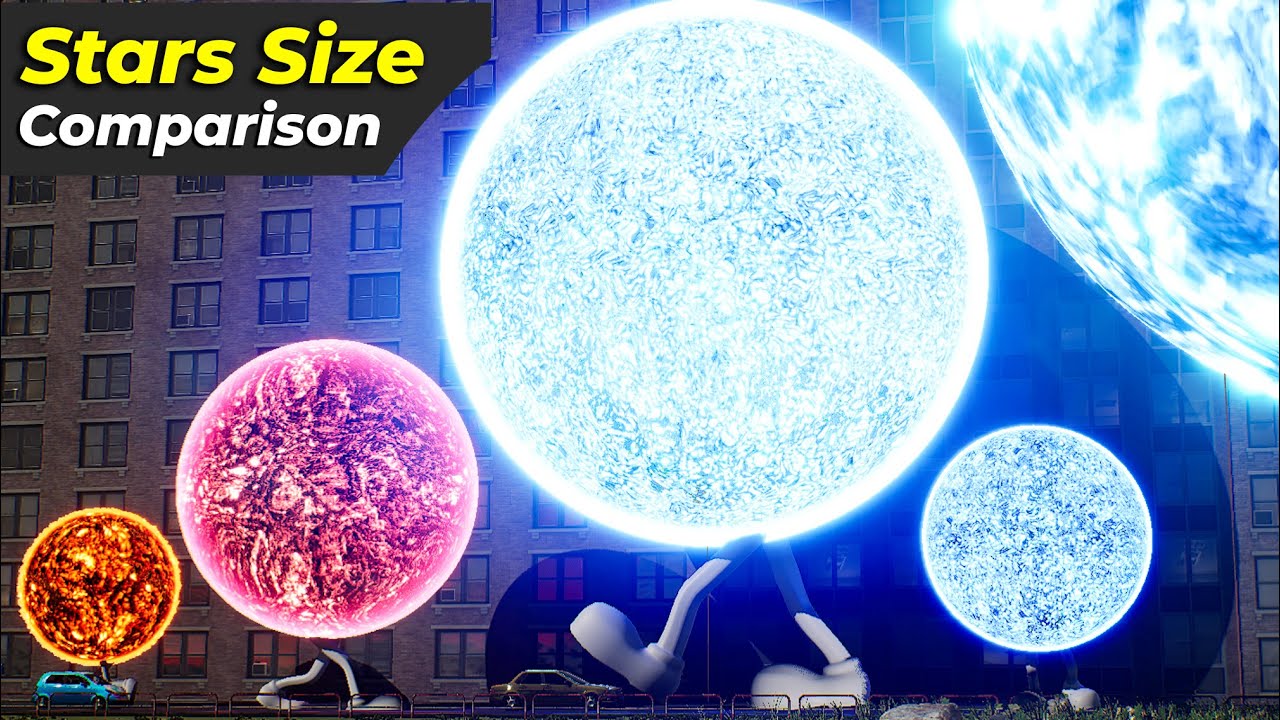 If Stars Started Walking | Stars Size Comparison in first person view | Solar system size|