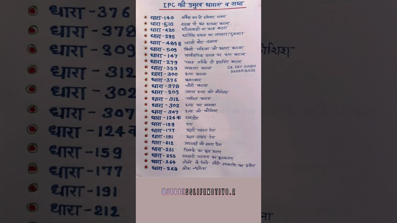 indian ipc act list in hindi | ipc important sections #ipc #shortsfeed #viral