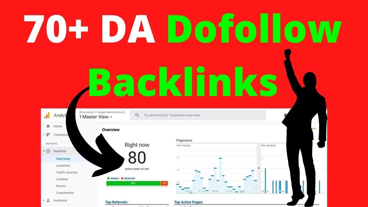 70+ DA Dofollow Backlinks - Free article submission sites with instant approval@Seosmartkey
