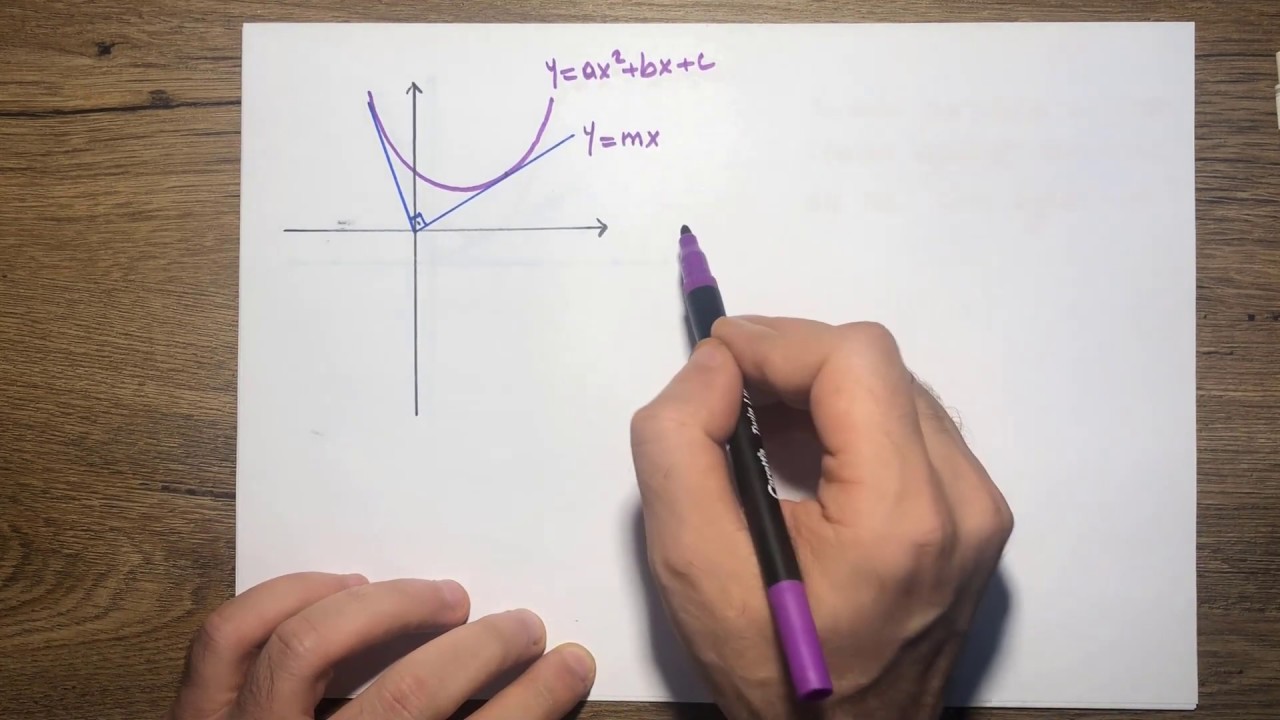 Parabolde  
