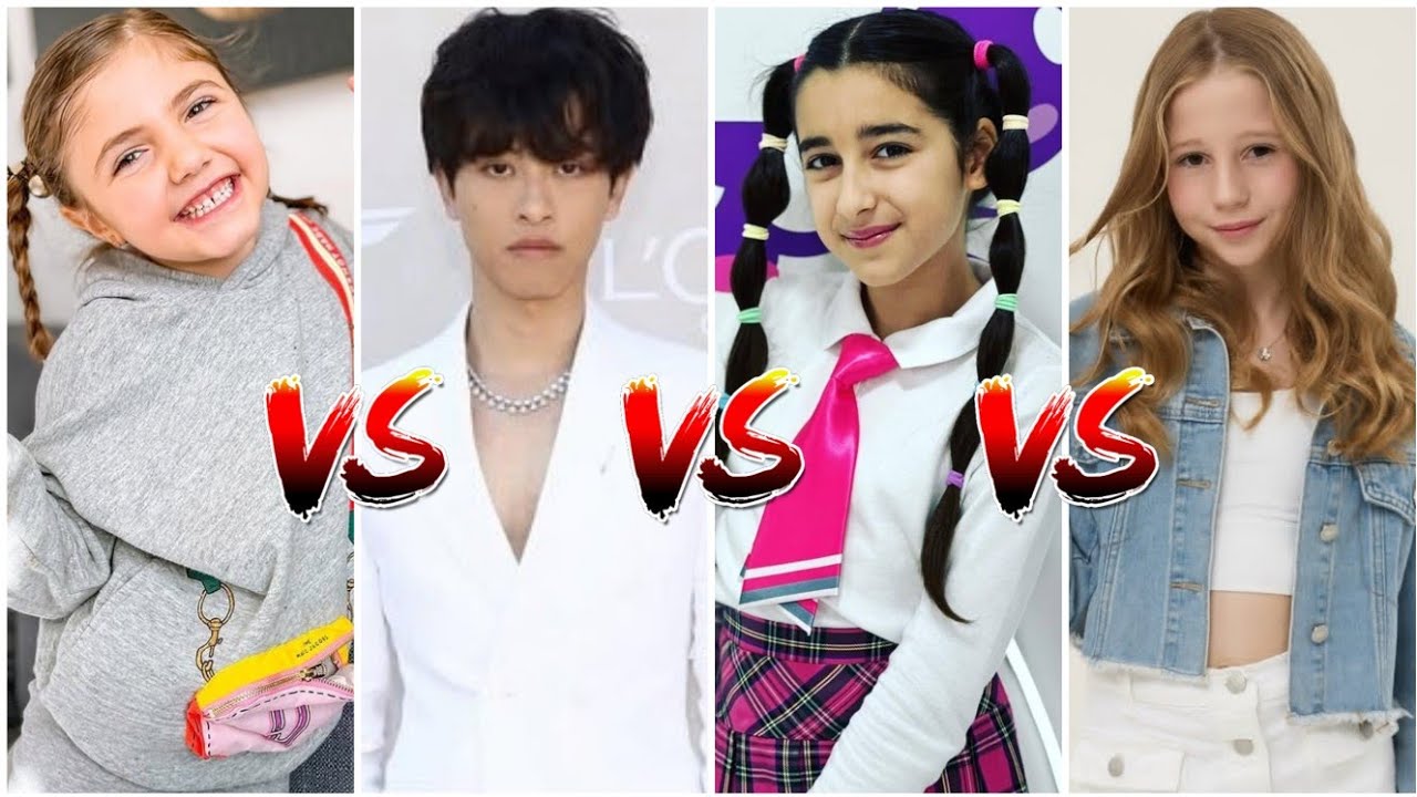 Alan Chikin Chow vs Evelyn's World vs Mila Marwah vs Like Nastya |Lifestyle Comparison 2026