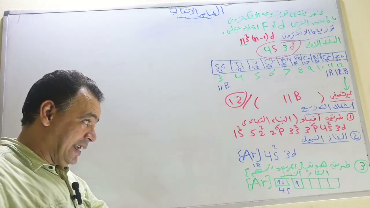 شرح العناصر الانتقاليه  الجزء الأول  استاذ ابراهيم الطنطاوي 33190593