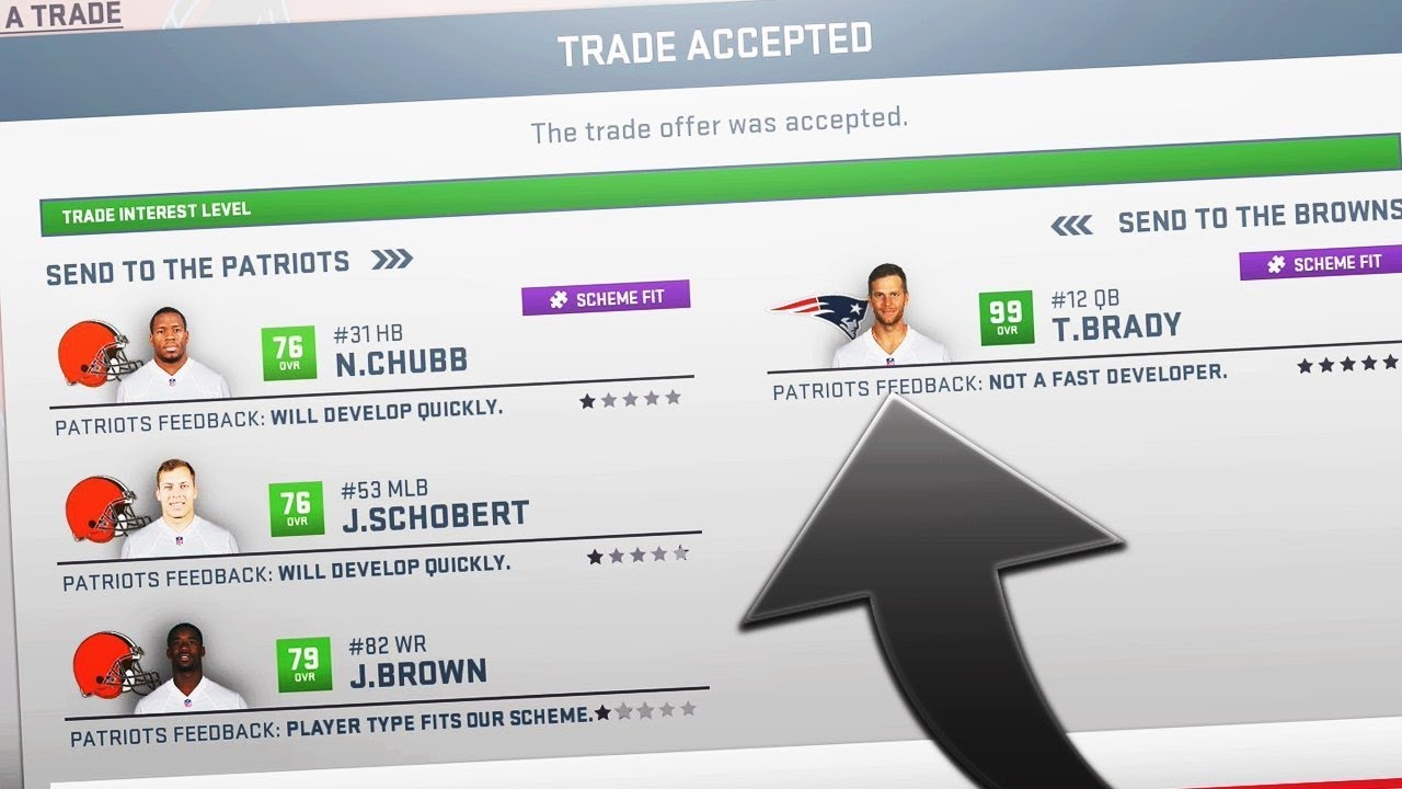 10 Superstars You Can Trade For in Madden 19