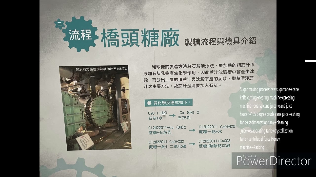 Qiaotou sugar factory visit