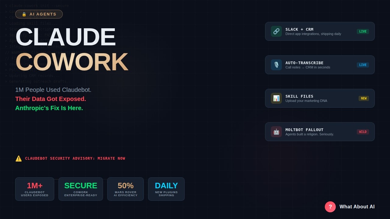 Claude Cowork Is Here: The AI Desktop Agent That Changes Everything
