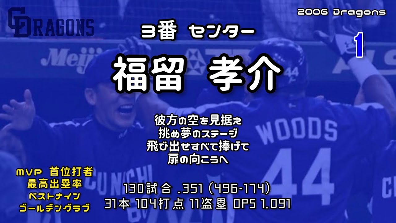 2006年 中日ドラゴンズ1−9応援歌 (リメイク)