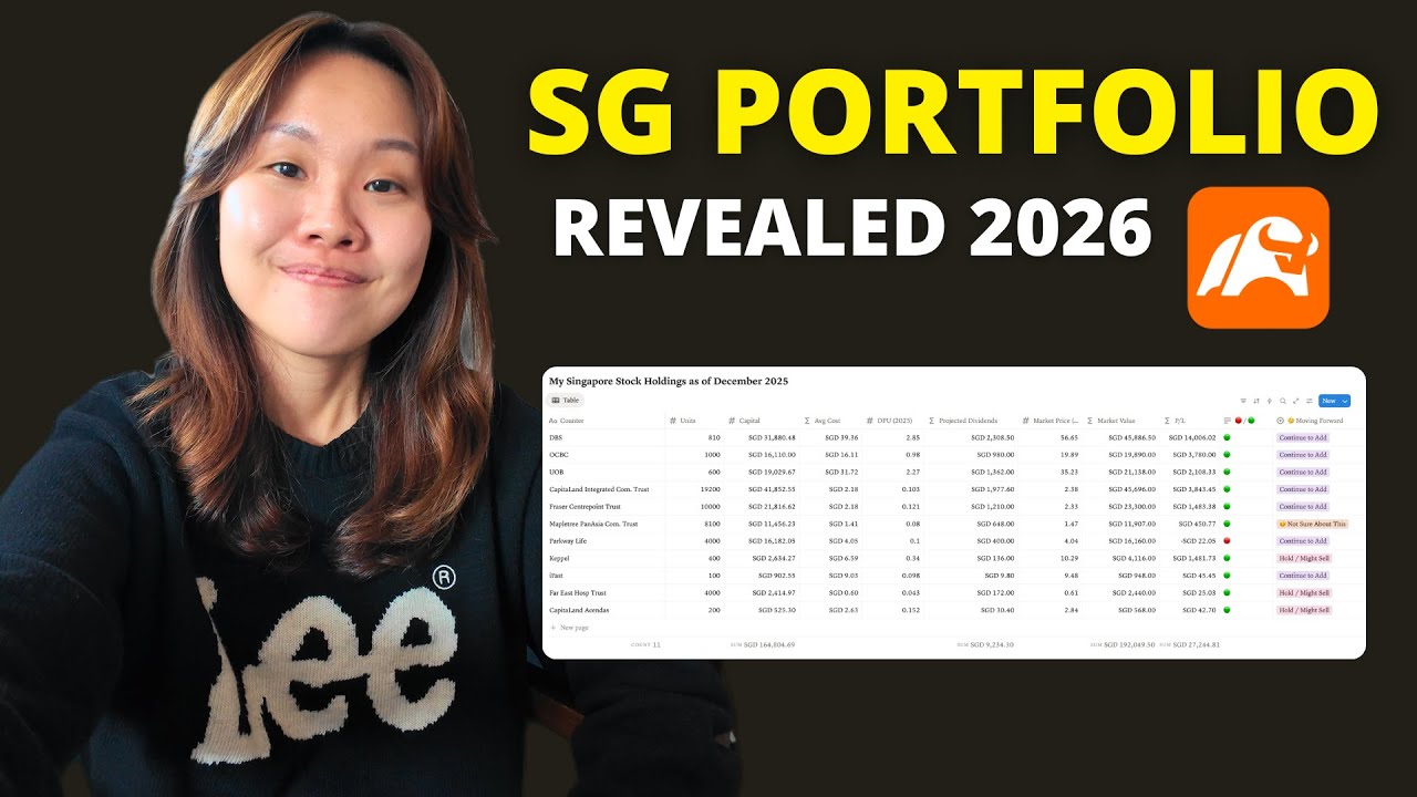My Dividend Portfolio 2025 Review and Plans for 2026