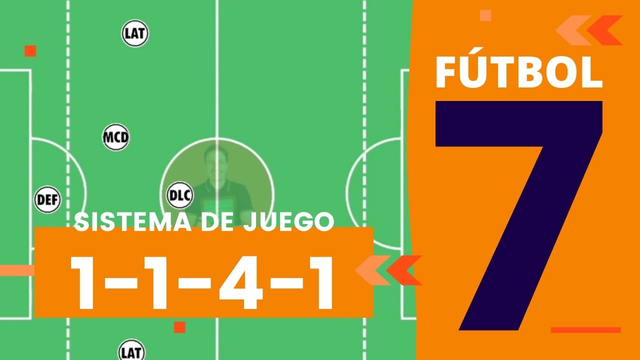 🟠 SISTEMA 1-1-4-1 en Fútbol 7 (Domina la variante + ofensiva del 1-3-2-1)