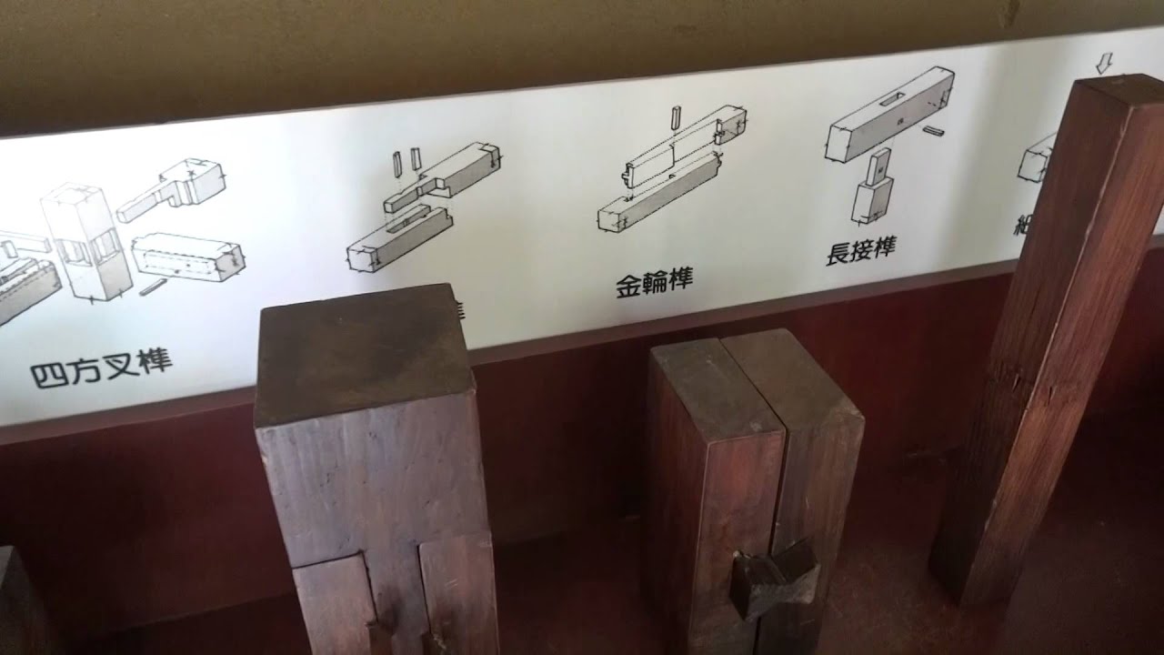 2015 - 0102 淡水一滴水紀念館
