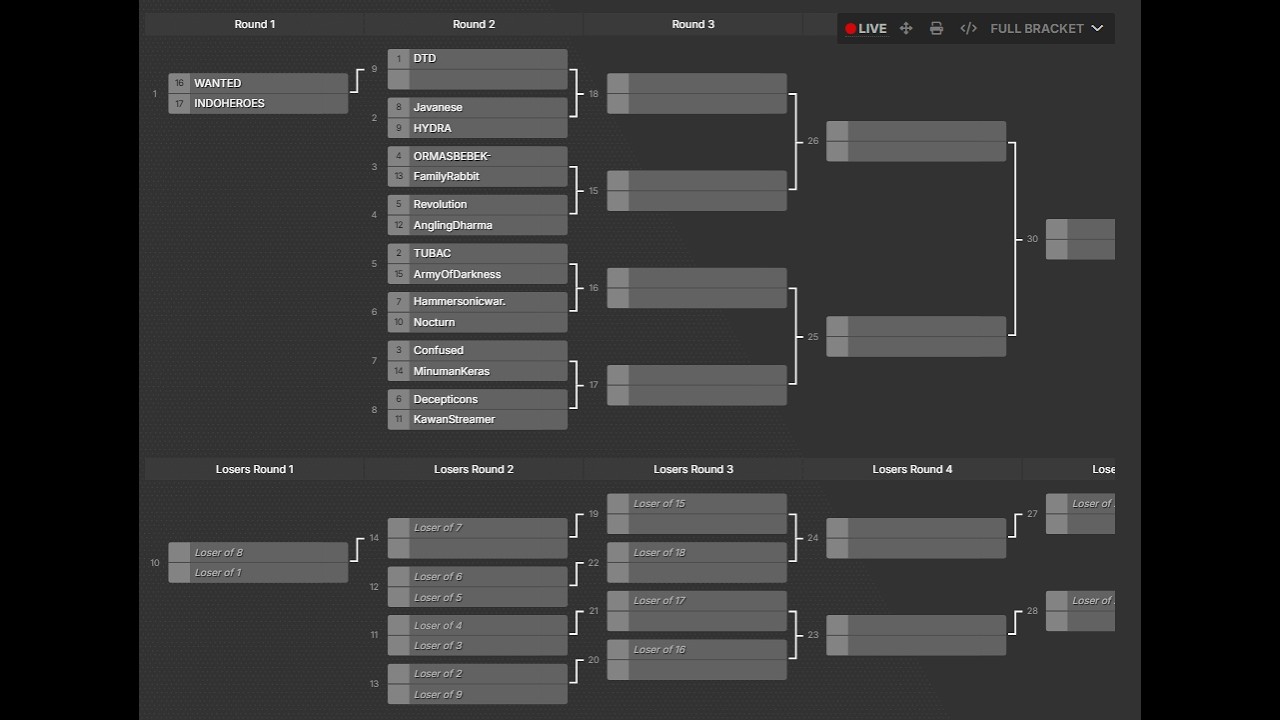 🔴LIVE RF EPIC | EVENT GVG SUNG AJA MK VS CONFUSED !