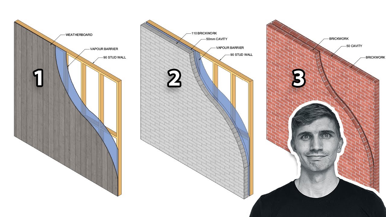 ArchiCAD Tutorial: Isometric Wall Detail