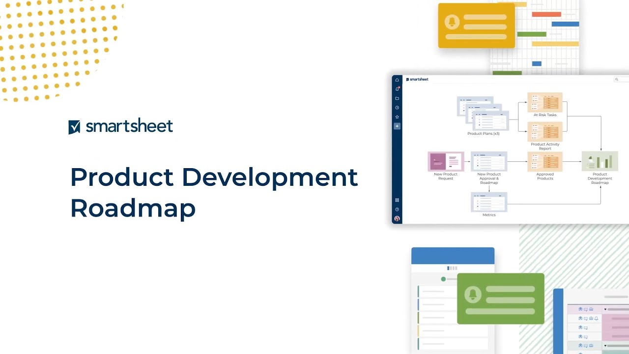Product Development Roadmap