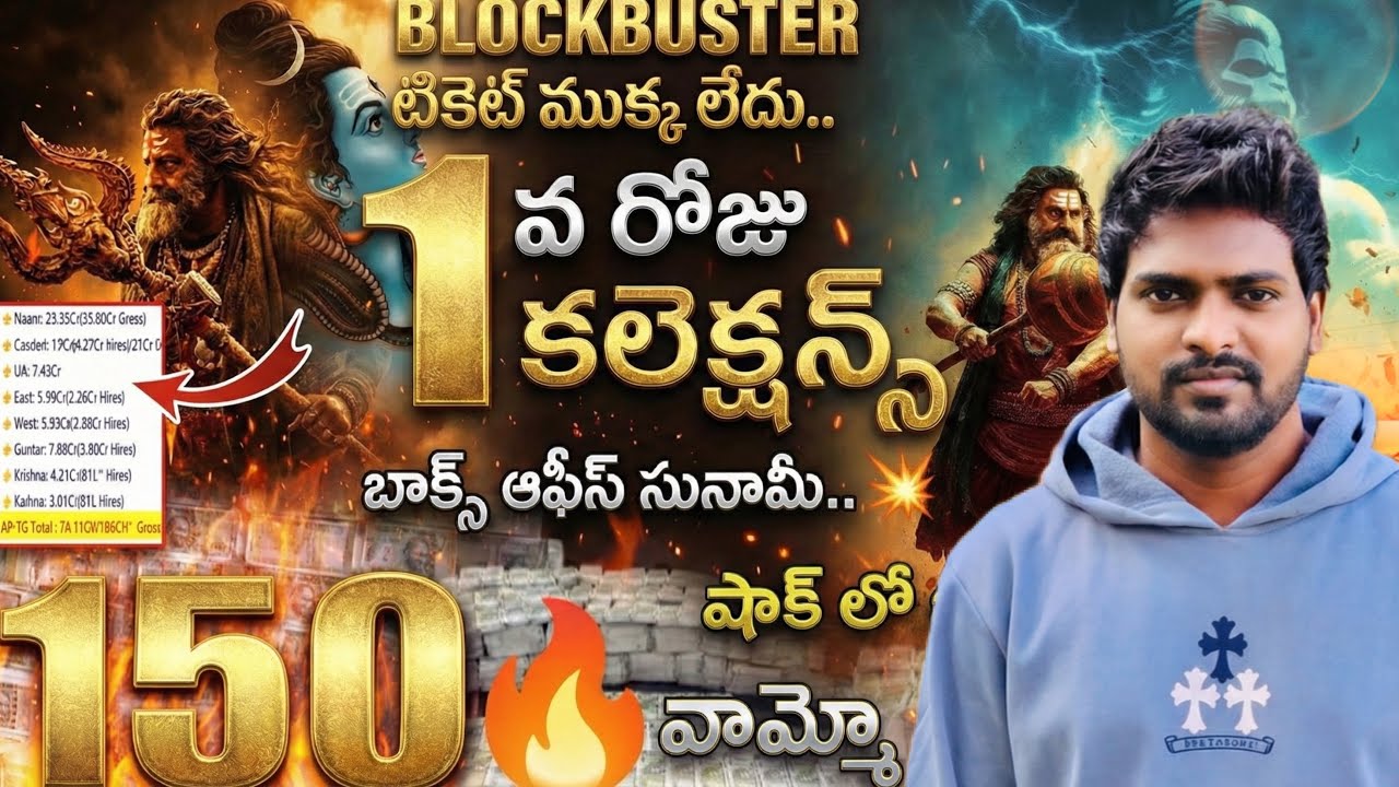 Akhanda 2 Day 1 Collections / Akhanda2 First Day Collections / Akhanda 2 collection / box Office 