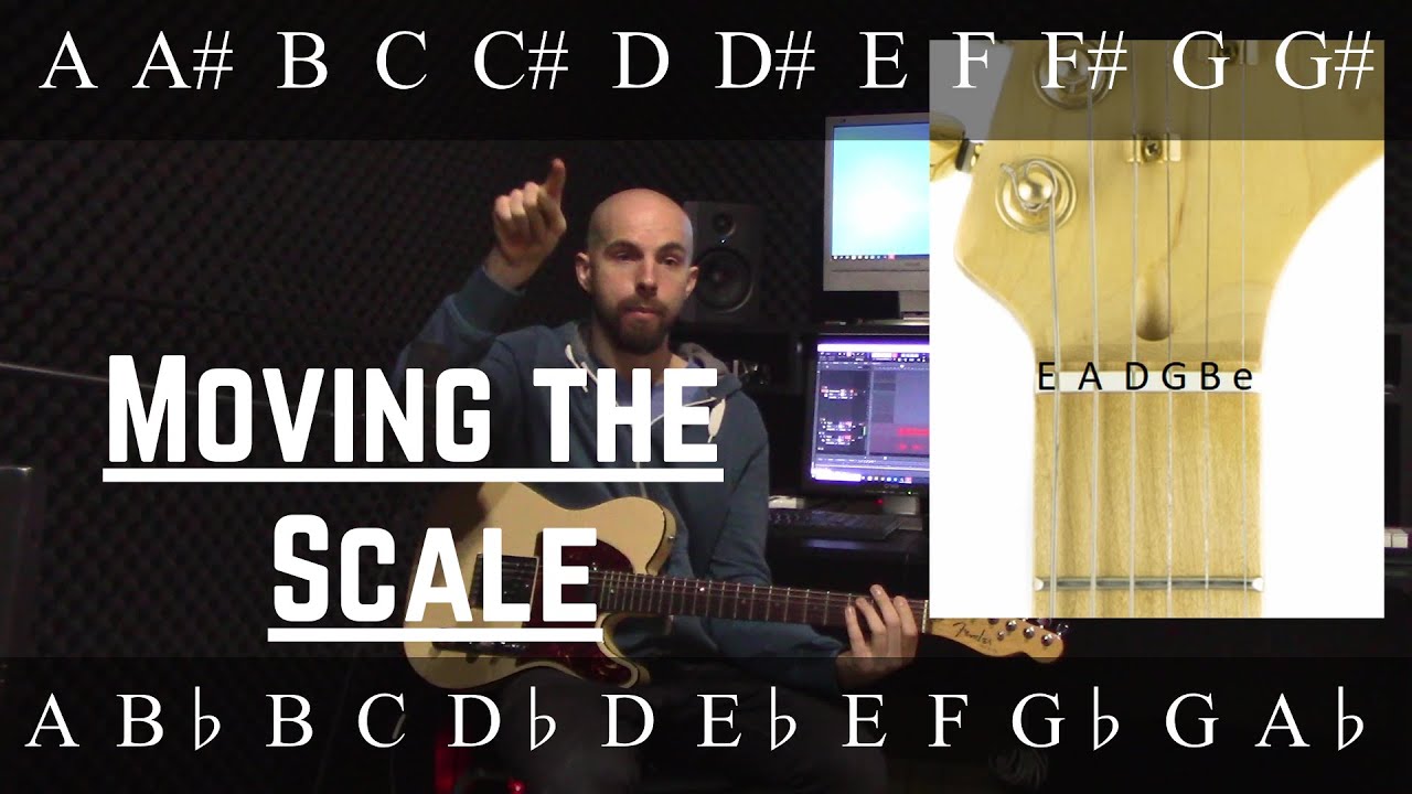 How to solo over (almost) anything! [Part 3] Moving the scales (w/ backing tracks for practice)