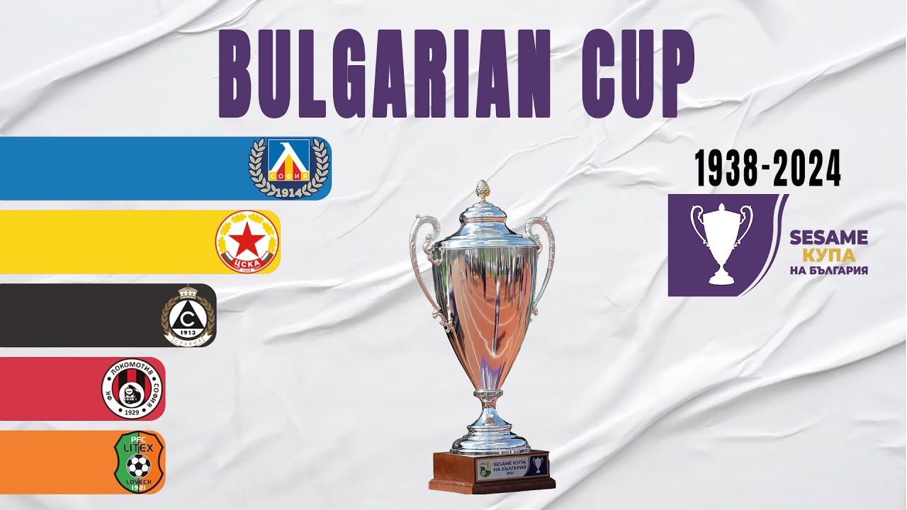 Bulgarian Cup All Winners (1938-2024)