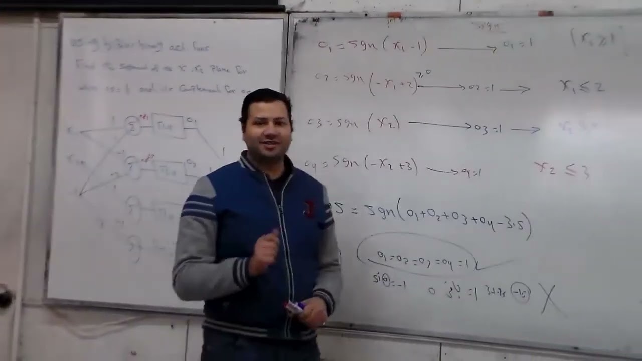 Neural Networks Lec 03