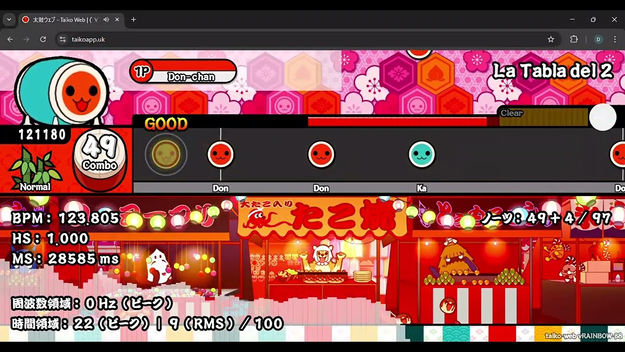 La tabla de 2 Taiko no tatsujin
