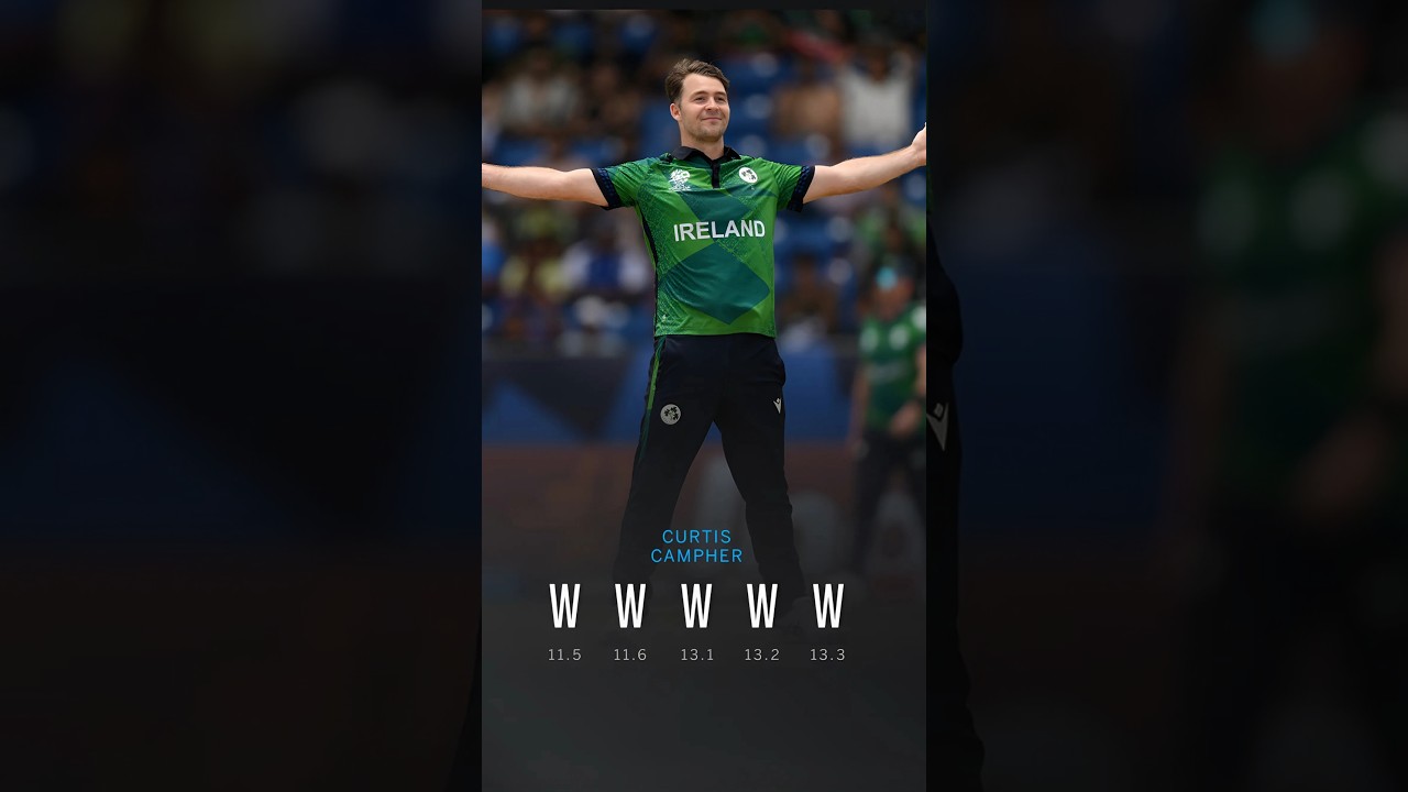 Curtis Campher rewrote cricket rules in 5 deliveries ⚡️