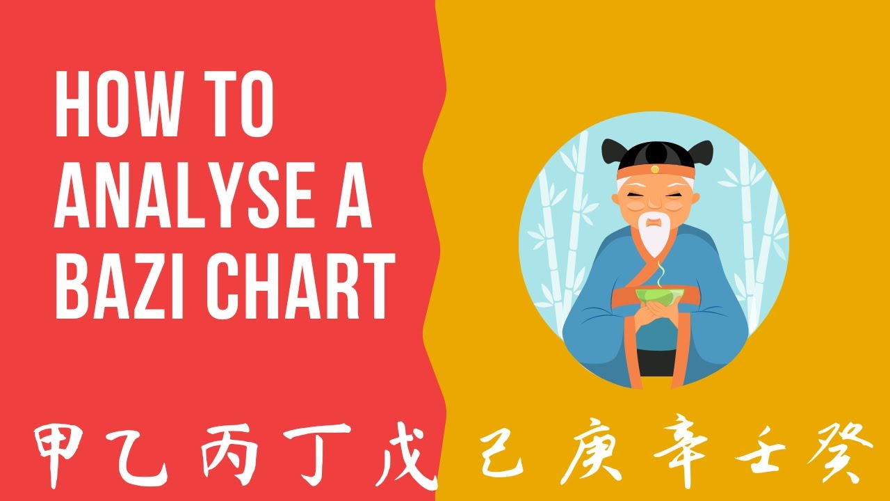 How to Analyse a BaZi Chart, Part One.
