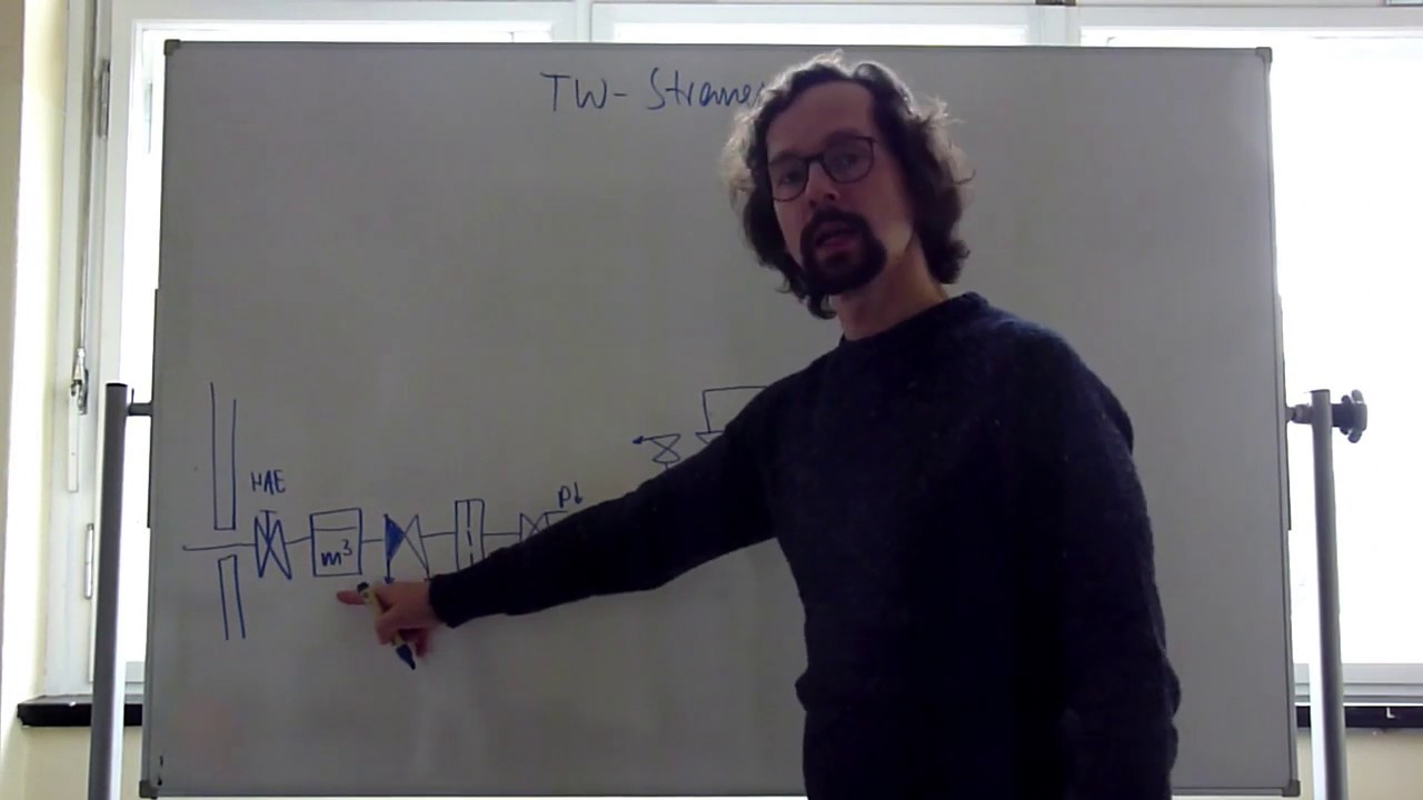 TW Strangschema