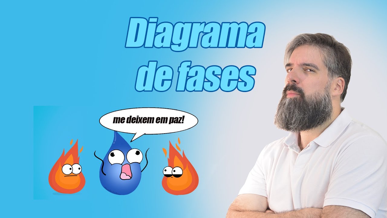 Diagrama de fases