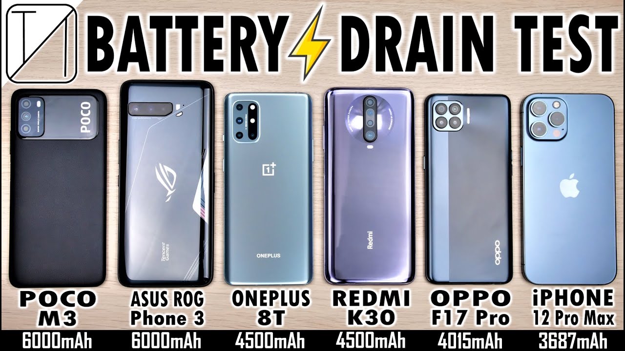 POCO M3 vs ROG 3 / OnePlus 8T / Redmi K30 / OPPO F17 Pro / iPhone 12 Pro Max Battery Life DRAIN Test
