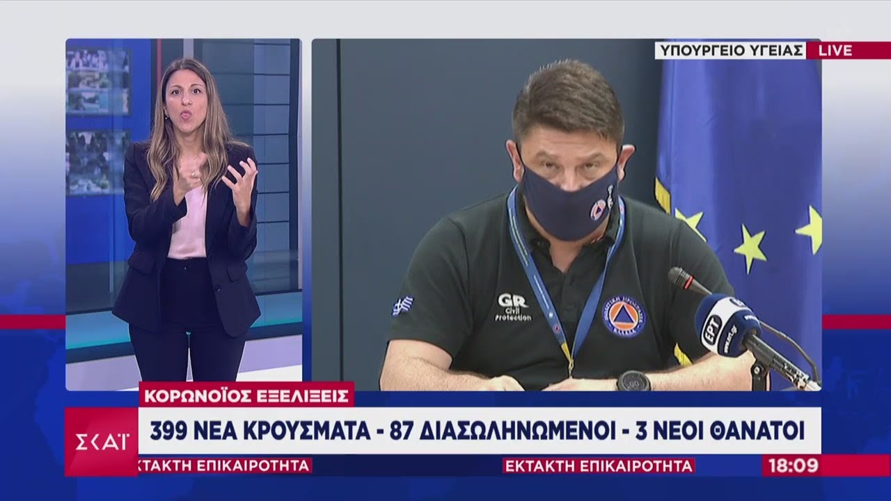 Κορωνοϊός εξελίξεις: 399 νέα κρούσματα - 87 διασωληνωμένοι - 3 νέοι θάνατοι | 06/10/2020