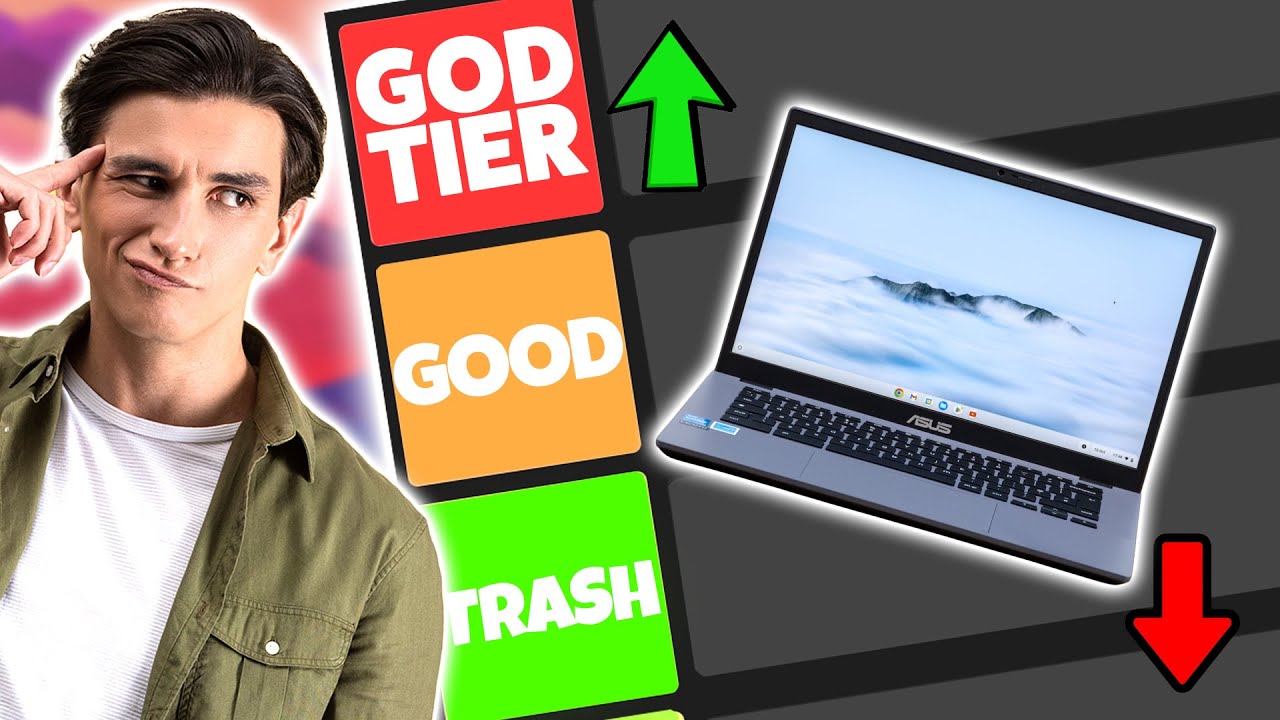 Best Chromebook Tier List 2026  -  Simple & Powerful Picks