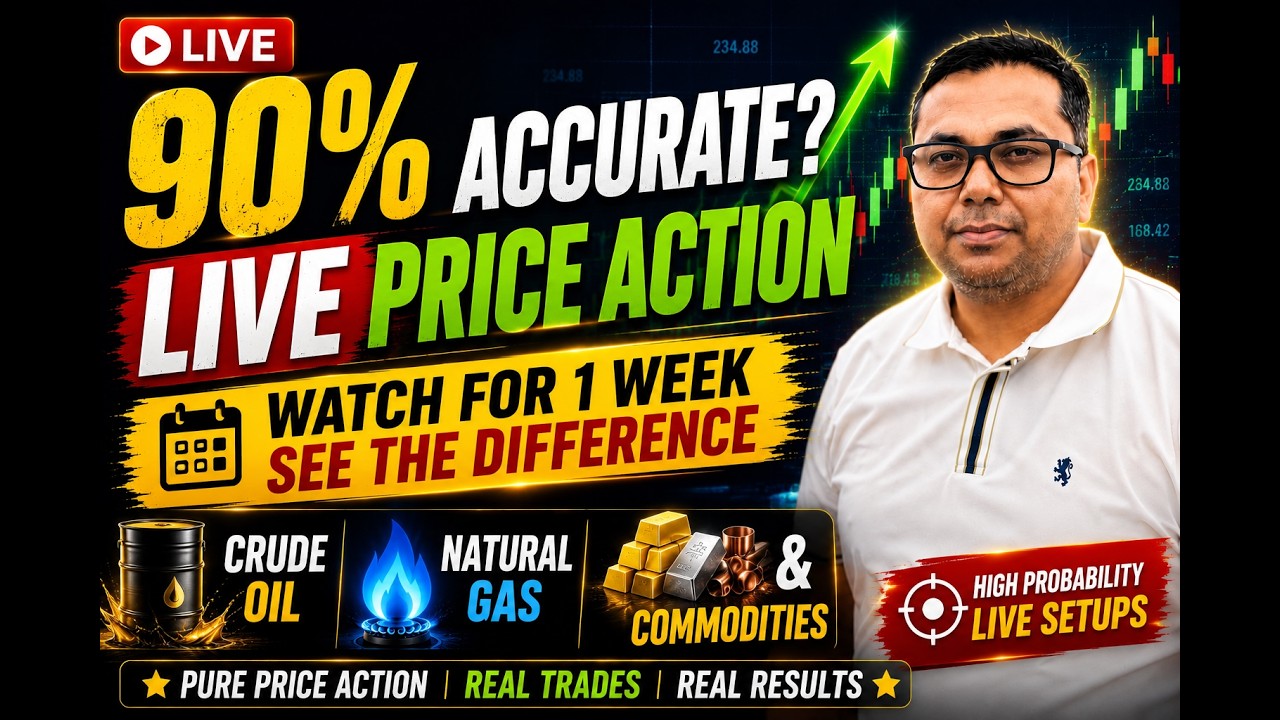 Commodity LIVE: BREAKOUT OR TRAP?  | Live Price Action Trading