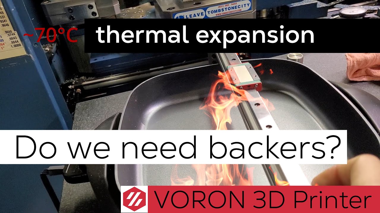Do we need extrusion backer for Voron 3D printer?