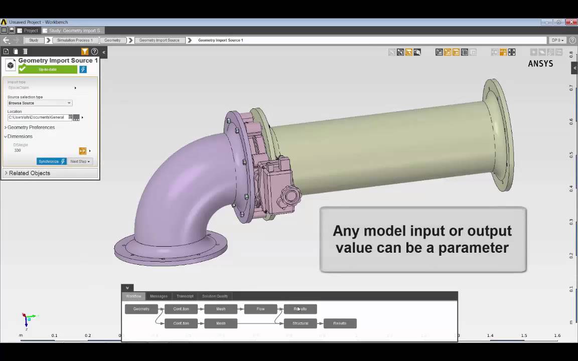 ANSYS AIM 16.0 Overview