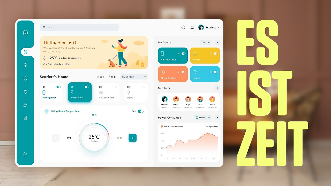 Wir müssen über Dashboards sprechen