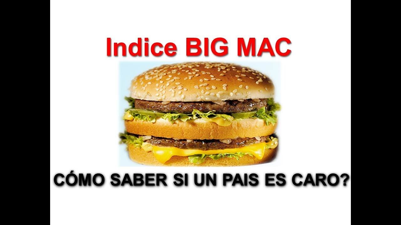 Indice Big Mac y la Devaluacion / Tipo de Cambio Real. Como saber si un pais es caro?