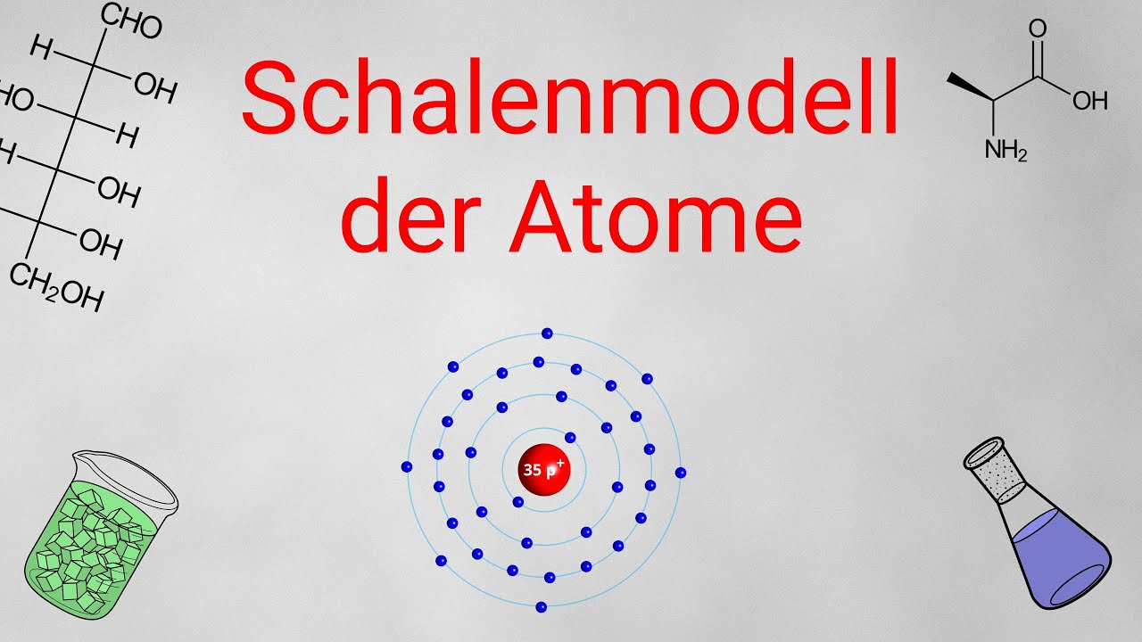 Schalenmodell der Atome anschaulich erkl&auml;rt