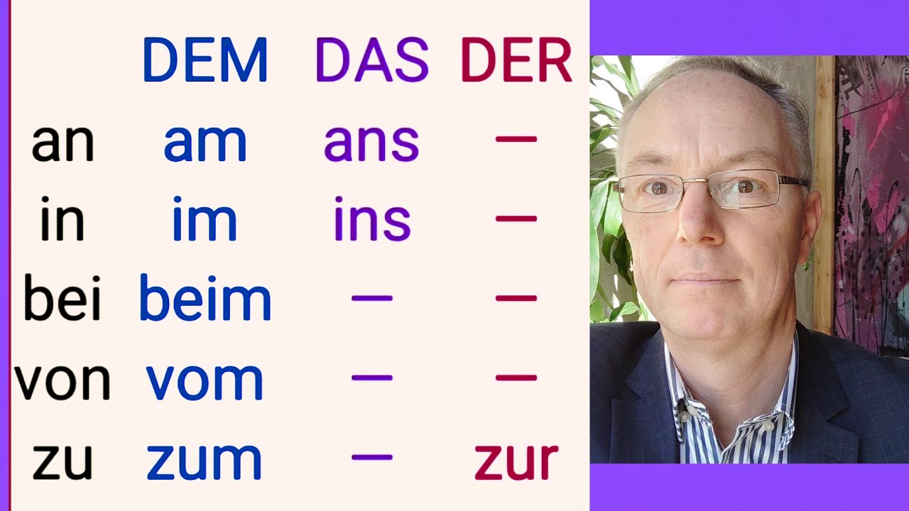 Präpositionen, im, ins, am, ans, zum, zur, beim, vom,  http://longua.org/downloads.php#deutsch