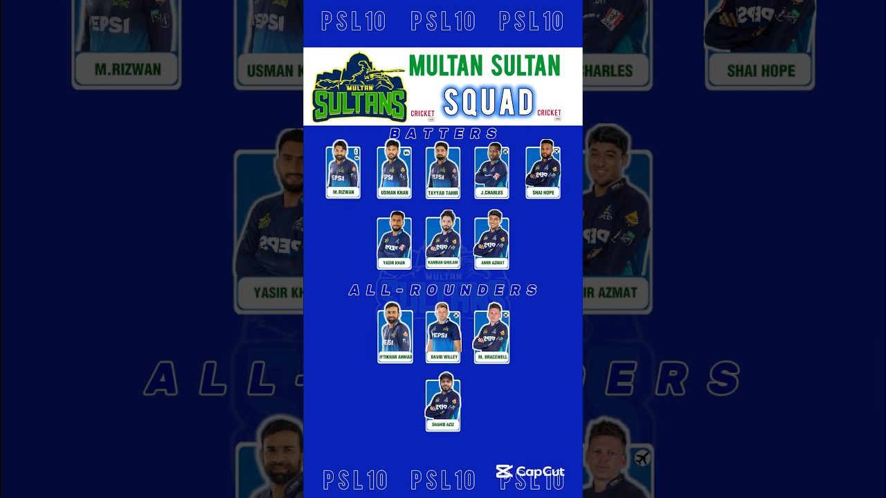 Multan sultan squad psl 2025 |playing 11 