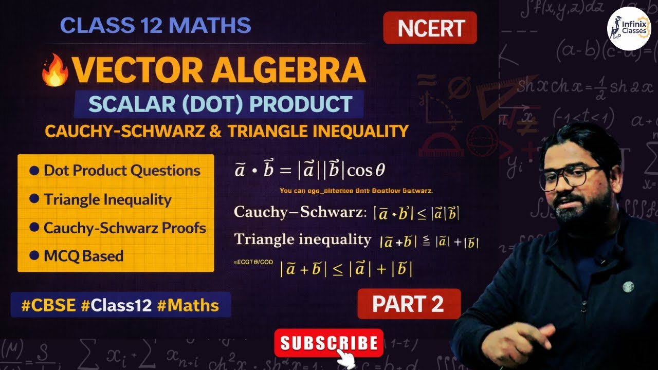 Vector Algebra Class 12 | Scalar (Dot) Product | Cauchy–Schwarz & Triangle Inequality | Faiz Sir