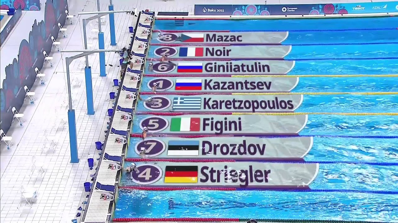 Il Nuoto Pinnato a Baku 2015 European Games