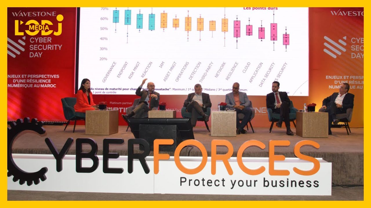 1ère édition du Cyber Security Day au Maroc :  Cyberforces en partenariat avec Wavestone