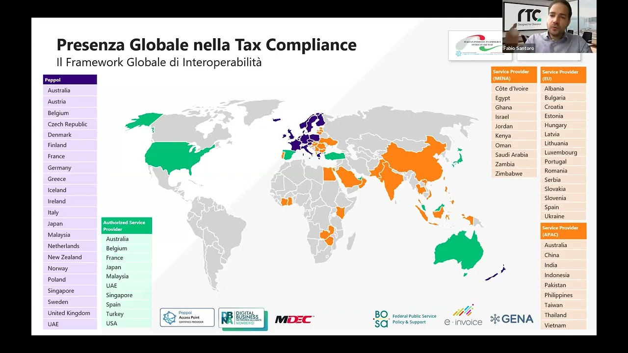 Italia ed Emirati a confronto: modelli di fatturazione elettronica per la compliance digitale