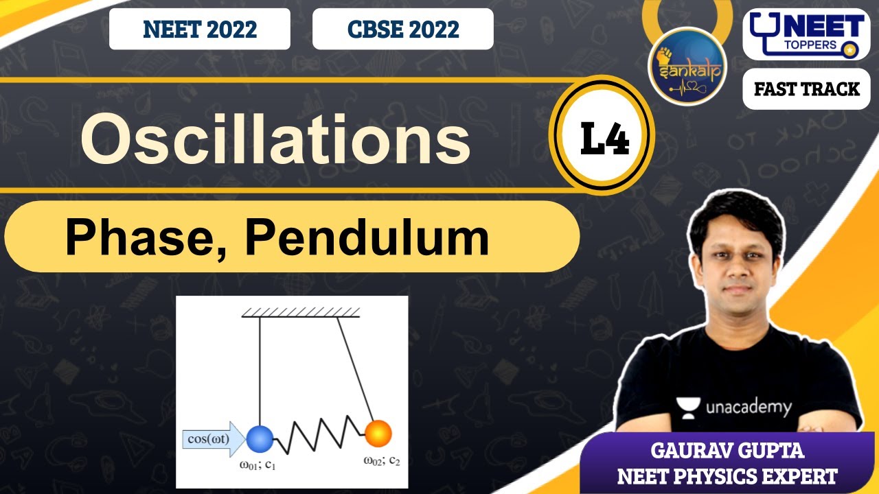 Phoenix 2.0: Physics Most Important Video for NEET 2025 | Unacademy NEET Toppers | #NEET