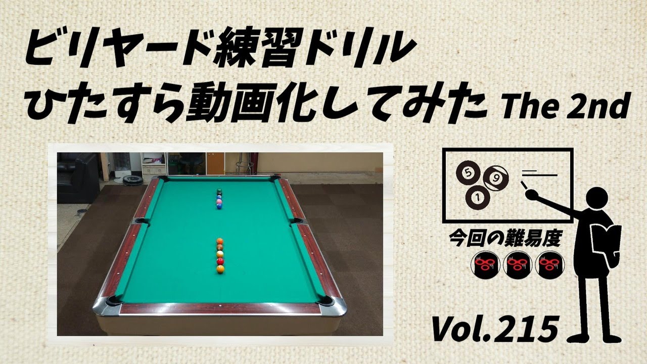 【難易度★★★】ひたすらドリル Vol.215【難易度の違いを見極める】