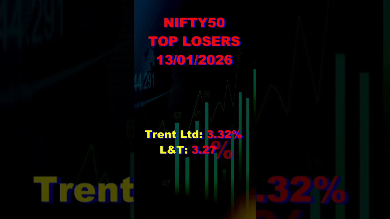 Nifty50 To Gainers & Losers 13JAN26