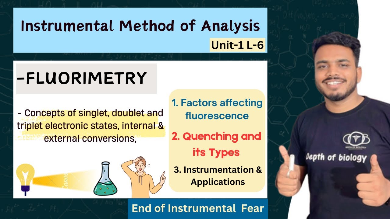 Fluorimetry | Concepts of singlet double & Triplet electronic states | Quenching | Instrumentation