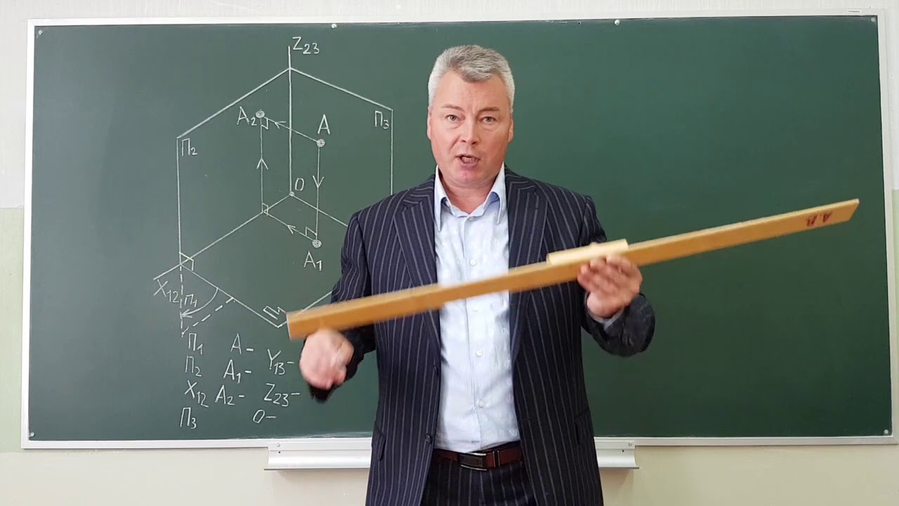 Лекция 1. 3-х картинный комплексный чертеж.