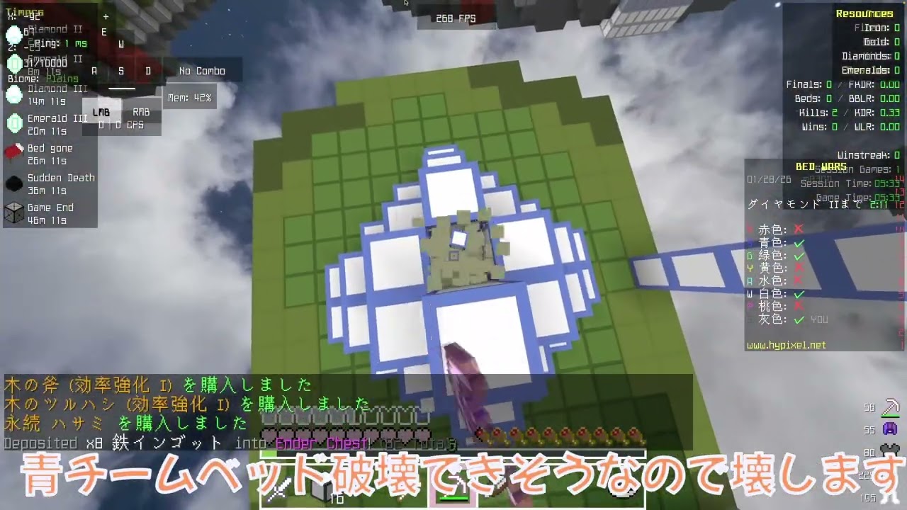 soloをやる自称底辺系YouTuber