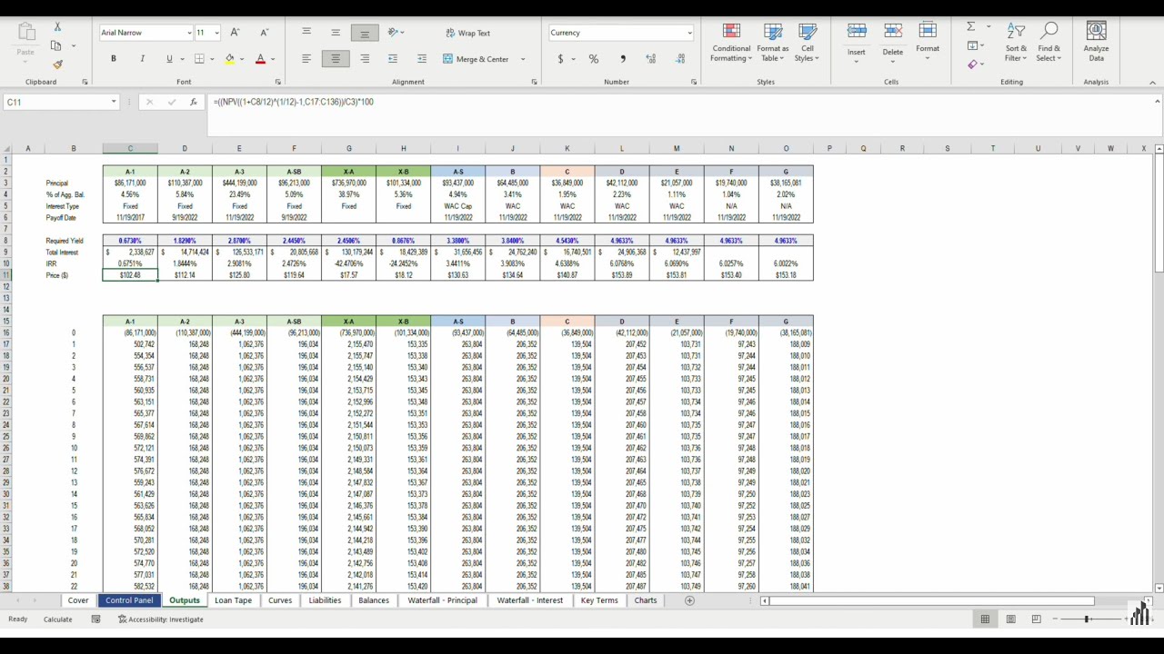 Reverse-Engineering Wells Fargo CMBS (Part III)