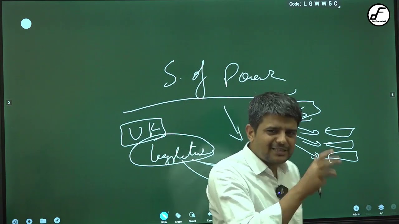 Seperation of Power Doctrine and Model adopted under Indian Constitution